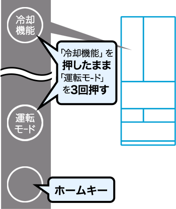 冷却機能