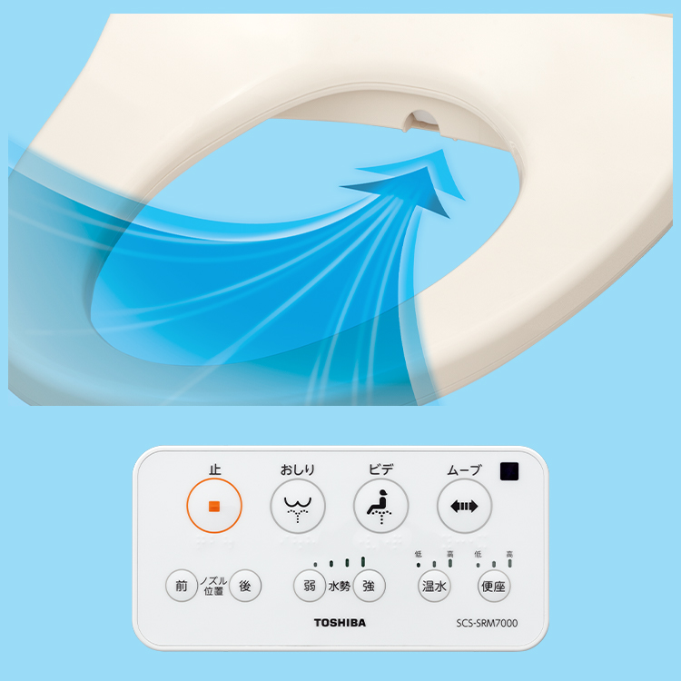 東芝 SCS-SRM7000 瞬間式温水便座 パステルアイボリー家電:健康・美容家電:温水洗浄便座