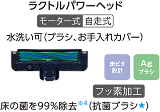 新旧【鬼比較】VC-CLX50とVC-CL1700の違い