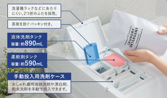 洗濯機ラックなどにあたりにくい、2つの折のふたを採用。蒸発を防ぐパッキン付き。液体洗剤タンク、容量：約890ｍL。柔軟剤タンク、容量：約590ｍL。手動投入用洗剤ケース、おしゃれ着用液体洗剤や漂白剤、粉末洗剤を手動で投入できます。