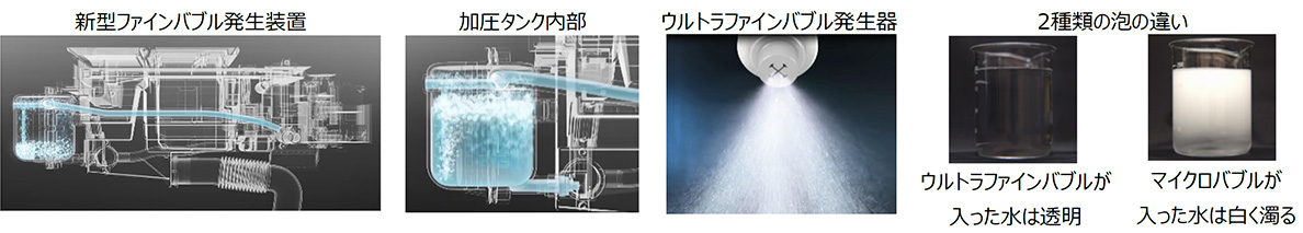 新型ファインバブル発生装置 、加圧タンク内部、ウルトラファインバブル発生器、2種類の泡の違い（ウルトラファインバブルが入った水は透明、マイクロバブルが入った水は白く濁る）