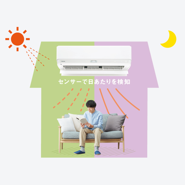 センサーで日あたりを検知