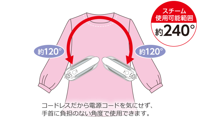 9022円 完璧 東芝 TAS-X6-L コードレス衣類スチーマー La Coo-S ライトブルー