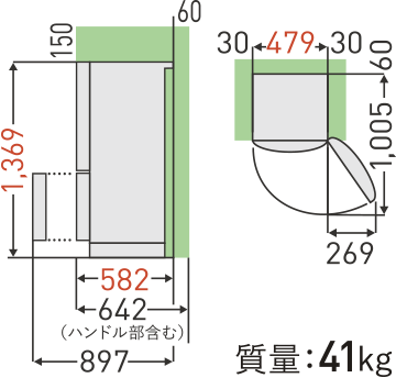 設置寸法