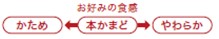 お好みの食感 かため 本かまど やわらか