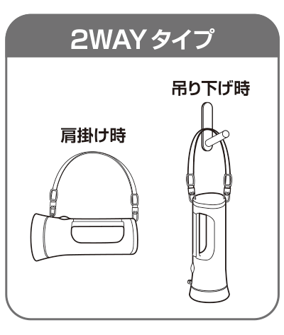東芝 防滴型LEDサーチライト KFL1800W i8my1cf 東芝 LEDサーチライト（懐中電灯） KFL-1800（W） - アスクル