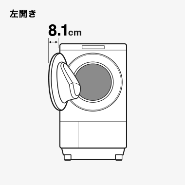 搬入経路、設置場所をチェックドラム式洗濯乾燥機 編