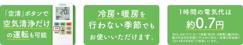 「空清」ボタンで空気清浄だけの運転も可能 冷房・暖房を行わない季節でもお使いいただけます。 1時間の電気代は約0.7円 ＊RAS-J281DTにおいて風量「強」時：消費電力量26Wh、電力料金目安単価27円/kWh（税込）［家電公取協調べ（2014年4月改定）］で試算しています。