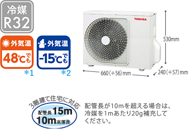 j_m_室外機　冷媒R32　外気温48℃でも、外気温-15℃でも　高さ530mm、幅660（＋56）mm、奥行240mm（＋57）㎜ 3階建て住宅に対応配管長15m高落差10m 配管長が10mを超える場合は、冷媒を1mあたり20g補充してください。