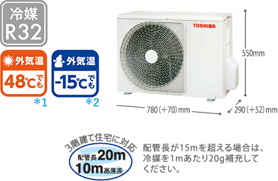 j_m_室外機　冷媒R32　外気温48℃でも、外気温-15℃でも　高さ550mm、幅780（＋70）mm、奥行290mm（＋52）㎜ 3階建て住宅に対応配管長15m高落差10m 配管長が10mを超える場合は、冷媒を1mあたり20g補充してください。