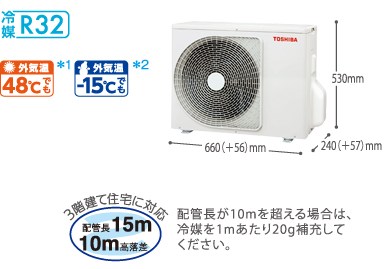 j_p_室外機　HFC採用エアコン、冷媒R32　外気温48℃でも、外気温-15℃でも　高さ530mm、幅660（＋56）mm、奥行240mm（＋57）㎜ 3階建て住宅に対応配管長15m高落差10m 配管長が10mを超える場合は、冷媒を1mあたり20g補充してください。