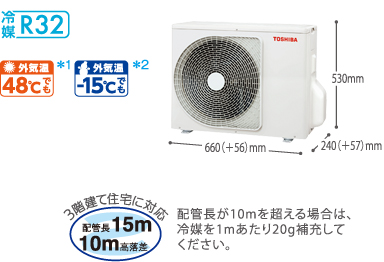 j_r_RAS-H221AR室外機　HFC採用エアコン、冷媒R32　外気温48℃でも、外気温-15℃でも　高さ530mm、幅660（＋56）mm、奥行240mm（＋57）㎜ 3階建て住宅に対応配管長15m高落差10m 配管長が10mを超える場合は、冷媒を1mあたり20g補充してください。