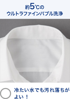 約5℃のウルトラファインバブル洗浄　冷たい水でも汚れ落ちがよい！