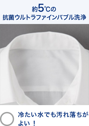 約5℃のウルトラファインバブル洗浄　冷たい水でも汚れ落ちがよい！