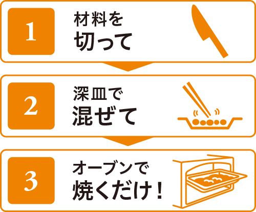 材料を切って、深皿で混ぜて、オーブンで焼くだけ！