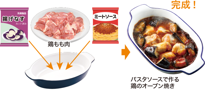 パスタソースで作る鶏のオーブン焼き