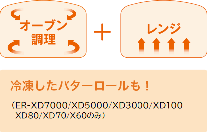 冷凍したバターロールも!