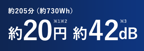 約205分(約730Wh) 約20円※1※2 約42dB※3