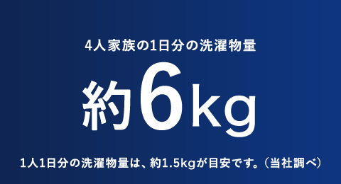 4人家族の1日分の洗濯物量 約6kg　1人1日分の洗濯物量は、約1.5kgが目安です。（当社調べ）