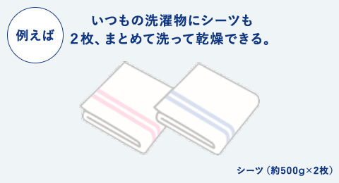 例えば いつもの洗濯物にシーツも2枚、まとめて洗って乾燥できる。