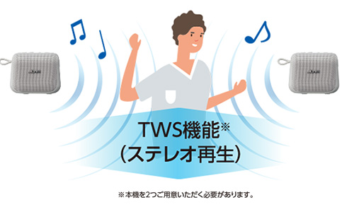 TWS機能(ステレオ再生)　※本機を2台ご用意いただく必要があります。