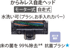 寸法・仕様 | VC-CLX51 | 掃除機(クリーナー) | 東芝ライフ 寸法・仕様 | VC-CLX51 | 掃除機(クリーナー) | 東芝ライフ