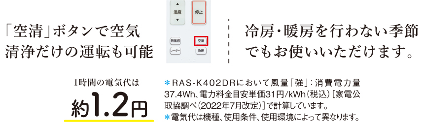 「空清」ボタンで空気清浄だけの運転も可能 冷房・暖房を行わない季節でもお使いいただけます。 1時間の電気代は約1.2円*電気代は機種、使用条件、使用環境によって異なります。