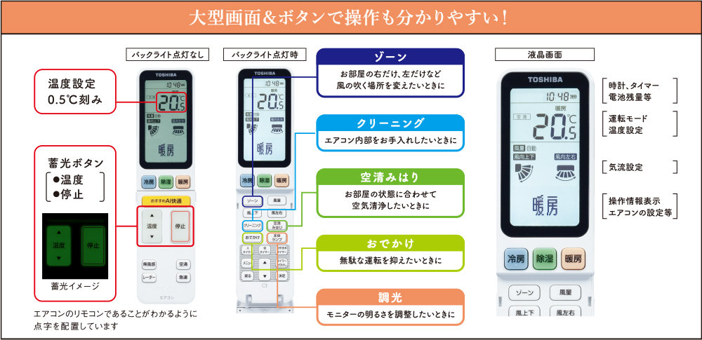 大型画面＆ボタンで操作も分かりやすい