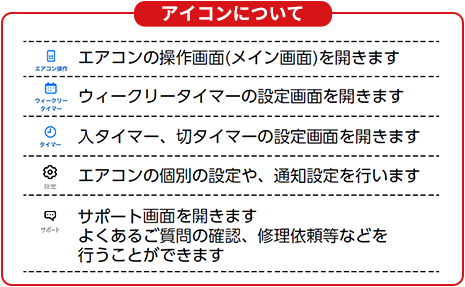 設定アイコン アイコンをタッチして、エアコンの設定をおこなうことができます。 無風感モード オン/オフ プラズマ空清 オン/オフ 風量、風向きの設定 入タイマー、切タイマーの設定 クリーニング運転の開始/停止 ウィークリータイマーの設定