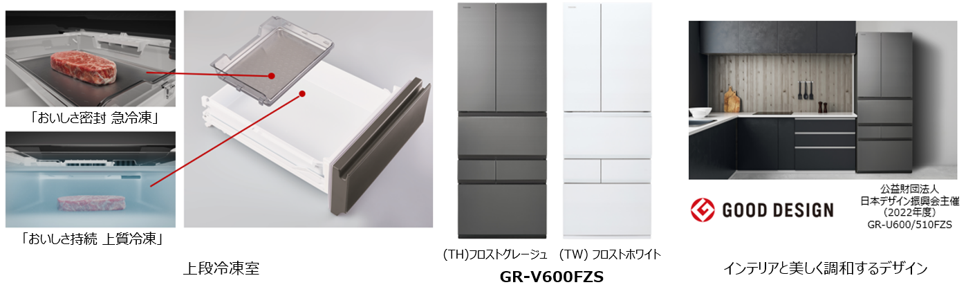 TOSHIBA GR-W36SV-ZH 冷蔵庫VEGETA 3ドア 右開き 356L アッシュグレージュ ☆大型配送対象商品 | ノジマオンライン