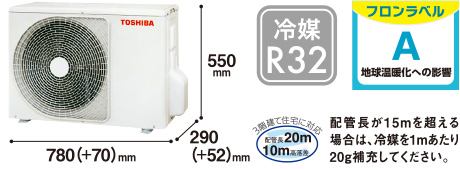 RAS-K221ADZ～K632ADR　550mm290(＋52)mm780(＋70)mm