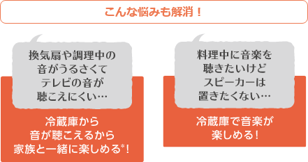 こんな悩みも解消! 換気扇や調理中の音がうるさくてテレビの音が聴こえにくい… 冷蔵庫から音が聴こえるから家族と一緒に楽しめる*! 料理中に音楽を聴きたいけどスピーカーは置きたくない… 冷蔵庫で音楽が楽しめる!