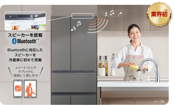 業界初※2 Bluetoothに対応したスピーカーを冷蔵庫に初めて搭載 スマートフォンやタブレットに接続して楽しめる