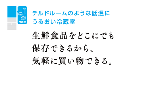 うるおい冷蔵室 チルドルームのような低温に