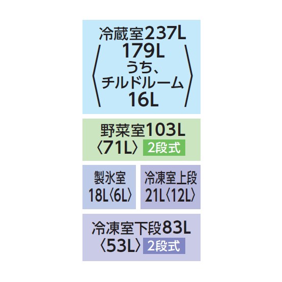 GR-V460FH | 冷蔵庫 | 東芝ライフスタイル株式会社 | 冷蔵庫 | 東芝 