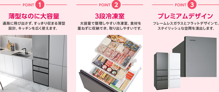 POINT1 薄型なのに大容量/POINT2 3段冷凍室/POINT3 プレミアムデザイン