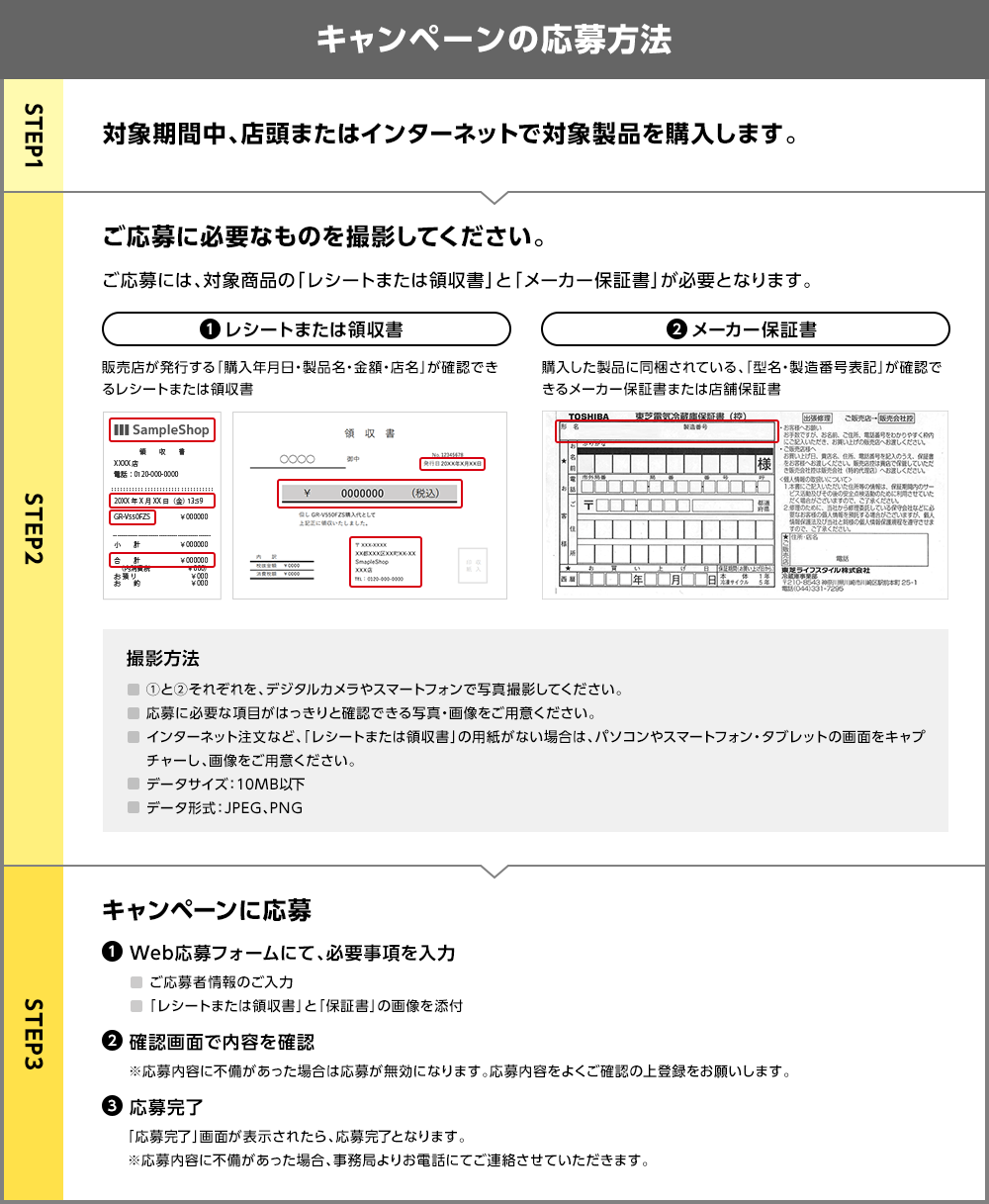 キャンペーンの応募方法