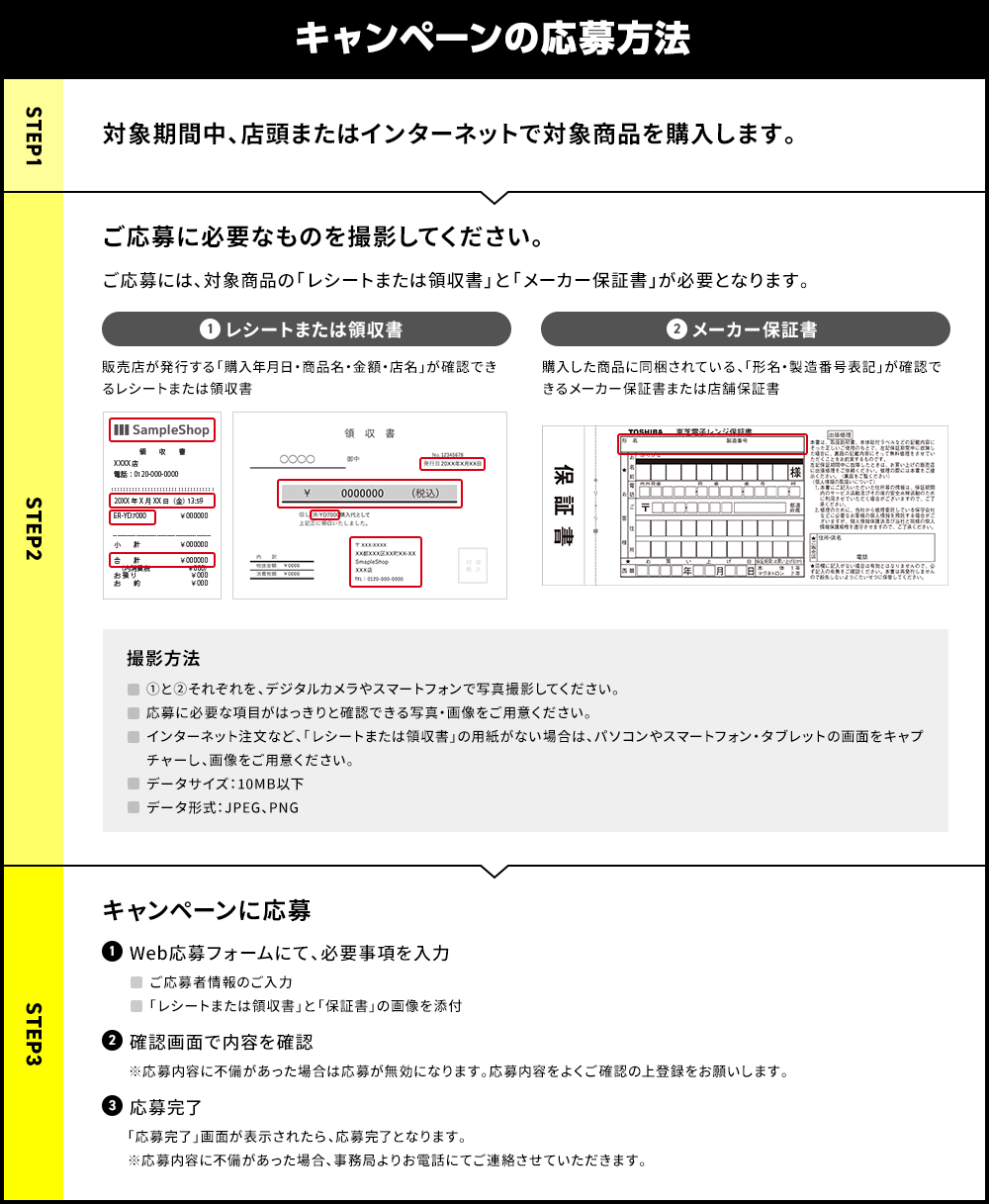 キャンペーンの応募方法