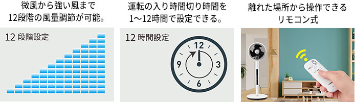 微風から強い風まで12段階の風量設定が可能。運転の入り時間切り時間を１～12時間で設定できる。離れた場所から操作できるリモコン式