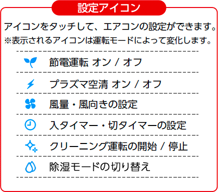 設定アイコン アイコンをタッチして、エアコンの設定ができます。※表示されるアイコンは運転モードによって変化します。 無風感モード オン/オフ プラズマ空清 オン/オフ 風量・風向きの設定 入タイマー・切タイマーの設定 クリーニング運転の開始/停止