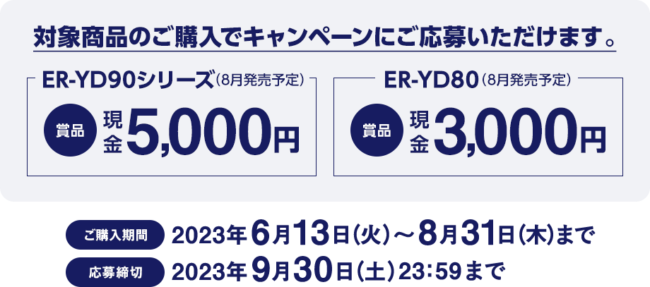 対象商品のご購入でキャンペーンにご応募いただけます。賞品：ER-YD90シリーズ（8月発売予定）：現金5,000円、ER-YD80（8月発売予定）：現金3,000円。ご購入期間：2023年6月13日（火）～8月31日（木）まで／応募締切：2023年9月30日（土）23：59まで