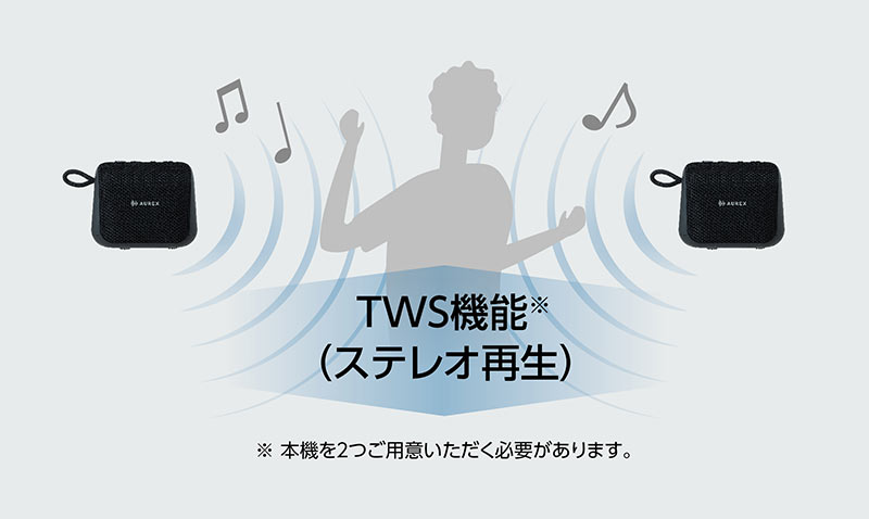 TWS機能(ステレオ再生)※本機を2つご用意頂く必要があります。