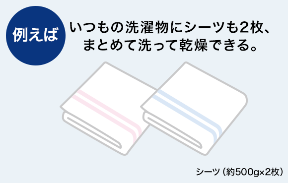 例えば いつもの洗濯物にシーツも2枚、まとめて洗って乾燥できる。