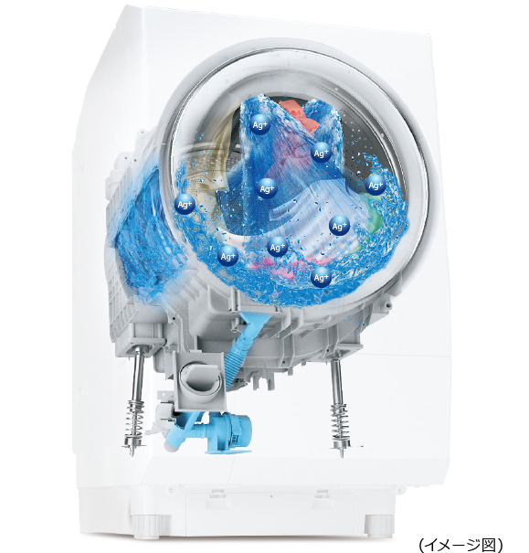 使用方法ナノバブル2種セット 洗濯機＆シャワーヘッド用 ミクロの泡が大活躍！