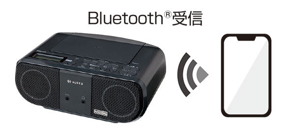 Bluetooth受信　ワイヤレススピーカーとして使える！