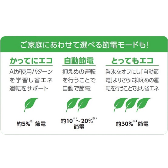 GR-W470GZ | 冷蔵庫 | 東芝ライフスタイル株式会社 | 冷蔵庫