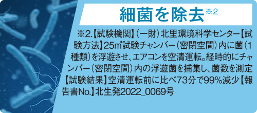 細菌を除去※2