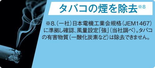 タバコの煙を除去※8