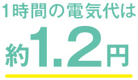 1時間の電気代は約1.2円