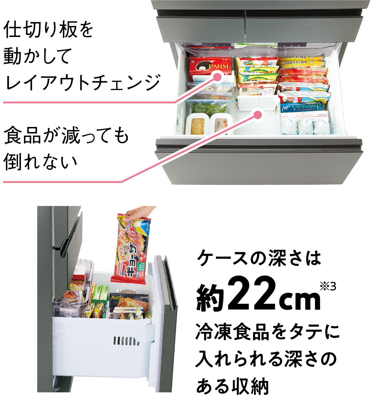 仕切り板を動かしてレイアウトチェンジ 食品が減っても倒れない ケースの深さは約22cm※3冷凍食品をタテに入れられる深さのある収納